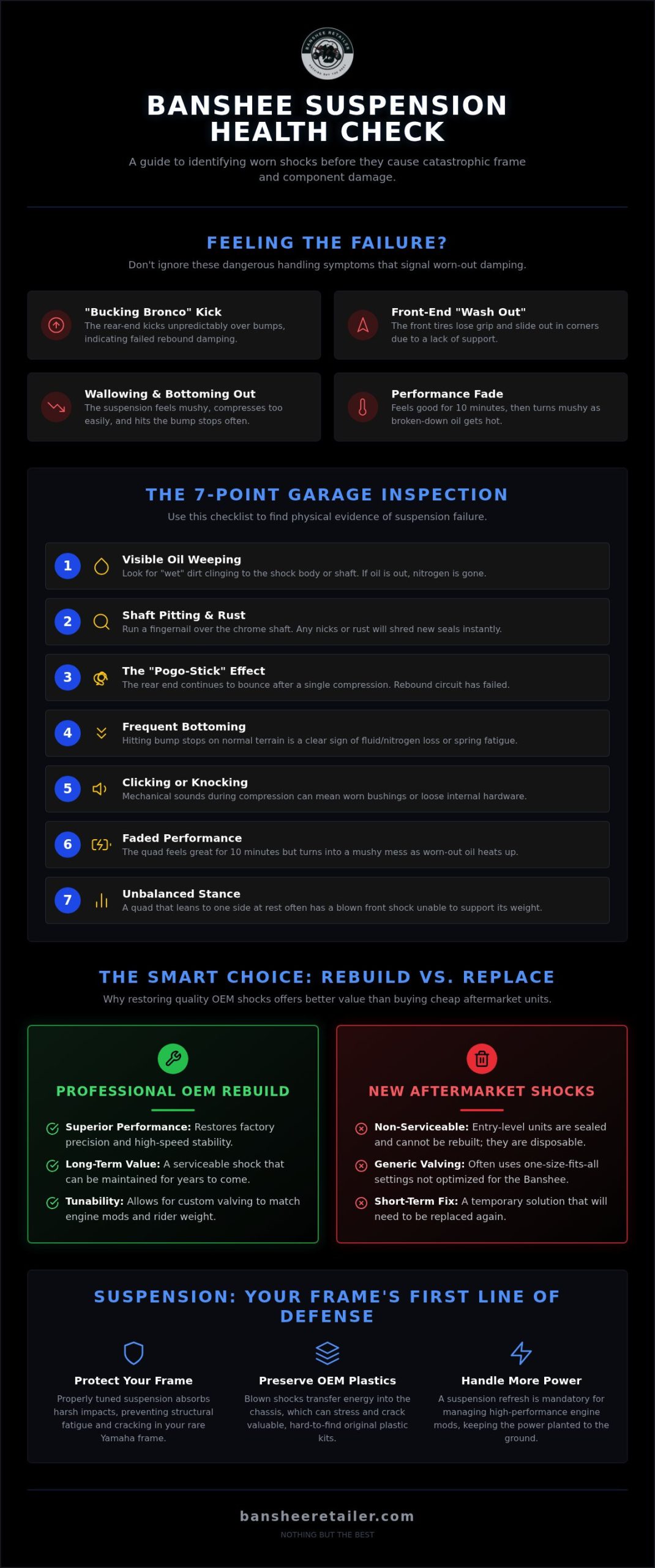 Signs Your Banshee Suspension Needs a Professional Rebuild: The Ultimate Checklist